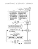 CHANNEL SELECTION TO REDUCE INTERFERENCE TO A WIRELESS LOCAL AREA NETWORK     FROM A CELLULAR NETWORK diagram and image