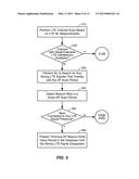 CHANNEL SELECTION TO REDUCE INTERFERENCE TO A WIRELESS LOCAL AREA NETWORK     FROM A CELLULAR NETWORK diagram and image