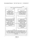 CHANNEL SELECTION TO REDUCE INTERFERENCE TO A WIRELESS LOCAL AREA NETWORK     FROM A CELLULAR NETWORK diagram and image