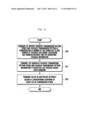 METHOD AND APPARATUS FOR REPORTING CHANNEL STATUS INFORMATION IN A     WIRELESS COMMUNICATION SYSTEM diagram and image