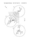 HIGH EFFICIENCY WIRELESS (HEW) ACCESS POINT (AP) COORDINATION PROTOCOL diagram and image