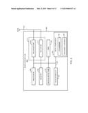 HIGH EFFICIENCY WIRELESS (HEW) ACCESS POINT (AP) COORDINATION PROTOCOL diagram and image