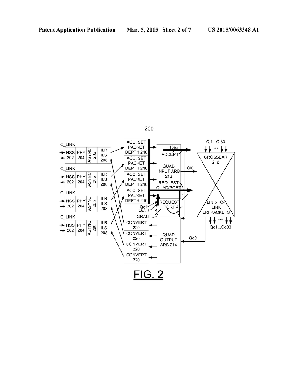 IMPLEMENTING HIERARCHICAL HIGH RADIX SWITCH WITH TIMESLICED CROSSBAR - diagram, schematic, and image 03