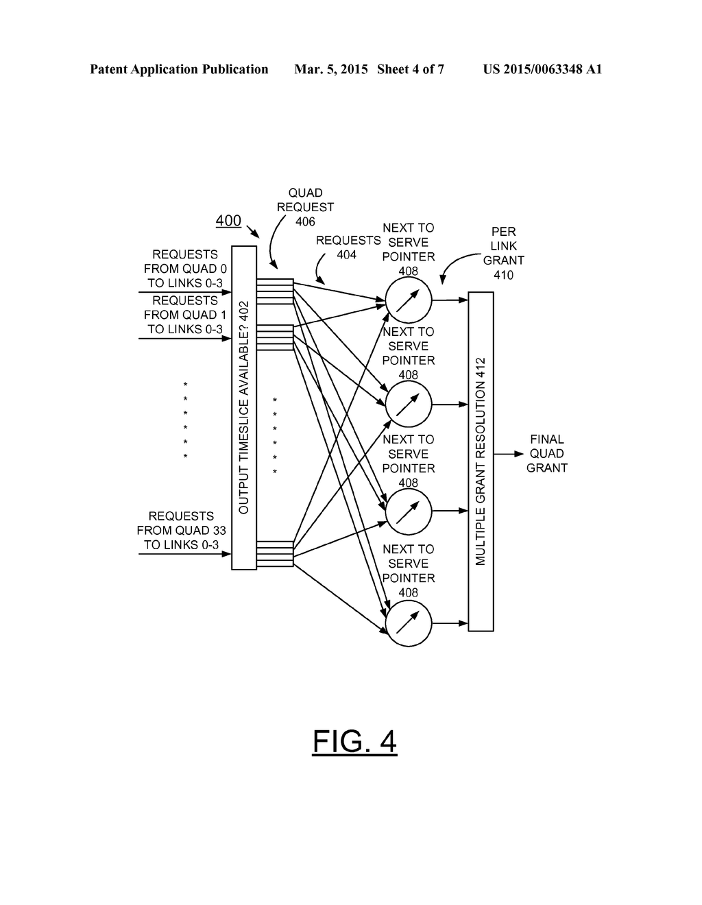 IMPLEMENTING HIERARCHICAL HIGH RADIX SWITCH WITH TIMESLICED CROSSBAR - diagram, schematic, and image 05