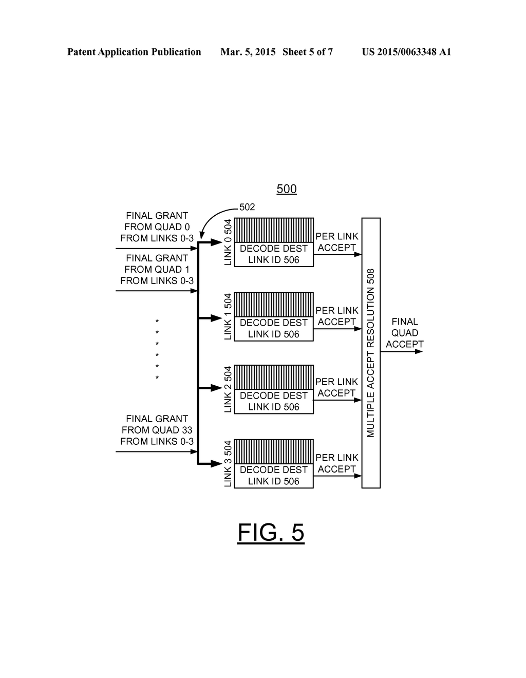 IMPLEMENTING HIERARCHICAL HIGH RADIX SWITCH WITH TIMESLICED CROSSBAR - diagram, schematic, and image 06