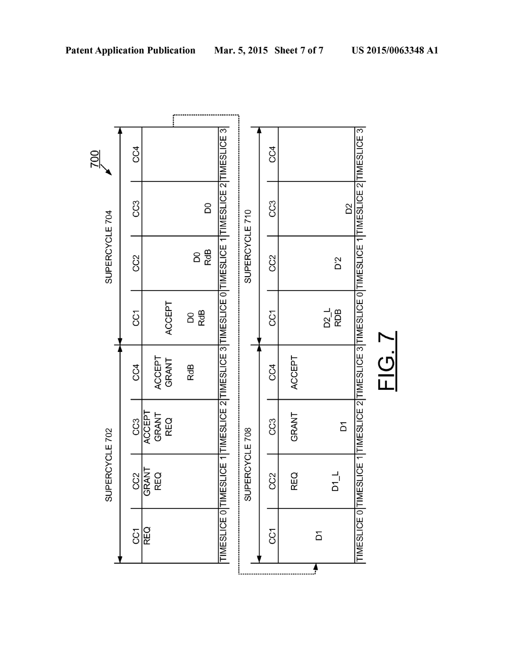 IMPLEMENTING HIERARCHICAL HIGH RADIX SWITCH WITH TIMESLICED CROSSBAR - diagram, schematic, and image 08