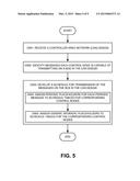 BANDWIDTH CONTROL IN A CONTROLLER AREA NETWORK (CAN) diagram and image