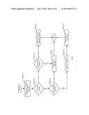 DYNAMIC ASSIGNMENT AND ENFORCEMENT OF APPLICATION-DRIVEN PER-CONNECTION     SERVICE LEVEL AGREEMENTS diagram and image