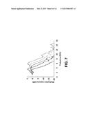 HIGH BRIGHTNESS PULSED VCSEL SOURCES diagram and image