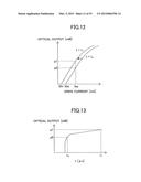 VERTICAL CAVITY SURFACE EMITTING LASER DEVICE, VERTICAL CAVITY     SURFACEEMITTING LASER ARRAY, OPTICAL SCANNING APPARATUS, IMAGE FORMING     APPARATUS, OPTICAL TRANSMISSION MODULE AND OPTICAL TRANSMISSION SYSTEM diagram and image