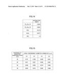 VERTICAL CAVITY SURFACE EMITTING LASER DEVICE, VERTICAL CAVITY     SURFACEEMITTING LASER ARRAY, OPTICAL SCANNING APPARATUS, IMAGE FORMING     APPARATUS, OPTICAL TRANSMISSION MODULE AND OPTICAL TRANSMISSION SYSTEM diagram and image