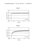 VERTICAL CAVITY SURFACE EMITTING LASER DEVICE, VERTICAL CAVITY     SURFACEEMITTING LASER ARRAY, OPTICAL SCANNING APPARATUS, IMAGE FORMING     APPARATUS, OPTICAL TRANSMISSION MODULE AND OPTICAL TRANSMISSION SYSTEM diagram and image