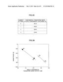 VERTICAL CAVITY SURFACE EMITTING LASER DEVICE, VERTICAL CAVITY     SURFACEEMITTING LASER ARRAY, OPTICAL SCANNING APPARATUS, IMAGE FORMING     APPARATUS, OPTICAL TRANSMISSION MODULE AND OPTICAL TRANSMISSION SYSTEM diagram and image