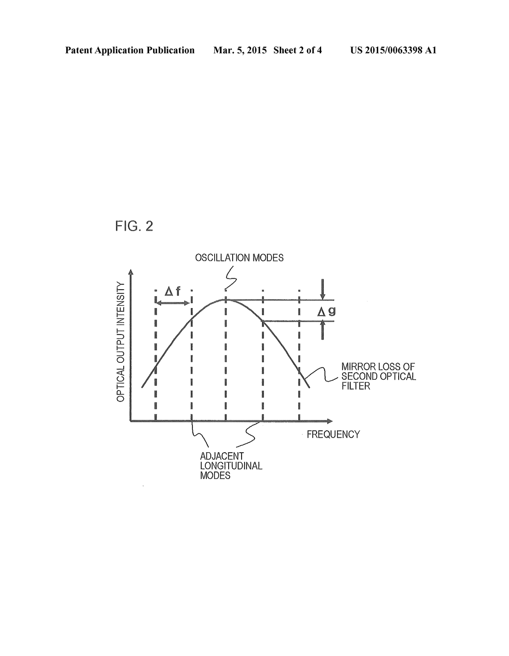 LASER LIGHT SOURCE - diagram, schematic, and image 03