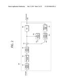 ENCODING METHOD AND DECODING METHOD, AND DEVICE USING SAME diagram and image