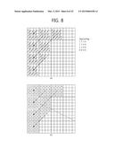 ENCODING METHOD AND DECODING METHOD, AND DEVICE USING SAME diagram and image