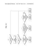 ENCODING METHOD AND DECODING METHOD, AND DEVICE USING SAME diagram and image