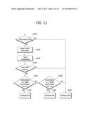 ENCODING METHOD AND DECODING METHOD, AND DEVICE USING SAME diagram and image