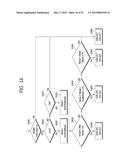 ENCODING METHOD AND DECODING METHOD, AND DEVICE USING SAME diagram and image