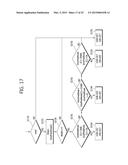 ENCODING METHOD AND DECODING METHOD, AND DEVICE USING SAME diagram and image