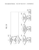 ENCODING METHOD AND DECODING METHOD, AND DEVICE USING SAME diagram and image