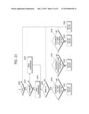 ENCODING METHOD AND DECODING METHOD, AND DEVICE USING SAME diagram and image