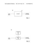 APPARATUSES AND METHODS FOR CABAC INITIALIZATION diagram and image