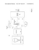 APPARATUSES AND METHODS FOR CABAC INITIALIZATION diagram and image