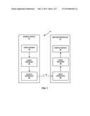 RESIDUAL PREDICTION FOR INTRA BLOCK COPYING diagram and image