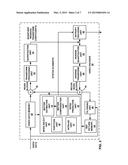 RESIDUAL PREDICTION FOR INTRA BLOCK COPYING diagram and image