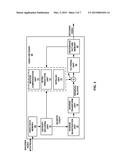 RESIDUAL PREDICTION FOR INTRA BLOCK COPYING diagram and image