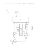 COMMUNICATION UNIT AND SLICED RADIO FREQUENCY MODULE THEREFOR diagram and image