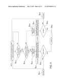 OPERATING METHOD OF HUMAN INTERFACE DEVICE diagram and image