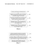 OPERATING METHOD OF HUMAN INTERFACE DEVICE diagram and image