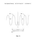 OPERATING METHOD OF HUMAN INTERFACE DEVICE diagram and image