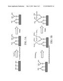 COATING OF NUCLEAR FUEL CLADDING MATERIALS, METHOD FOR COATING NUCLEAR     FUEL CLADDING MATERIALS diagram and image