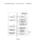 MEDICAL IMAGE PROCESSING APPARATUS, X-RAY DIAGNOSTIC APPARATUS, AND X-RAY     COMPUTED TOMOGRAPHY APPARATUS diagram and image