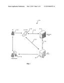 CALL AUTHENTIFICATION METHODS AND SYSTEMS diagram and image