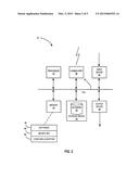 CALL AUTHENTIFICATION METHODS AND SYSTEMS diagram and image