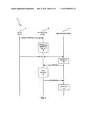 CALL AUTHENTIFICATION METHODS AND SYSTEMS diagram and image