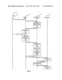 CALL AUTHENTIFICATION METHODS AND SYSTEMS diagram and image