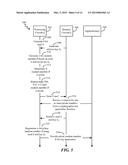 METHODS AND APPARATUSES FOR PRIME NUMBER GENERATION AND STORAGE diagram and image