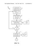 METHODS AND APPARATUSES FOR PRIME NUMBER GENERATION AND STORAGE diagram and image