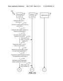 METHODS AND APPARATUSES FOR PRIME NUMBER GENERATION AND STORAGE diagram and image