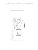 APPARATUS AND METHOD FOR GENERATING A SEQUENCE OF ENCRYPTION KEYS FOR     COMMUNICATION SECURITY IN MOBILE WIRELESS DEVICES diagram and image