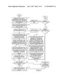 MULTIDIMENSIONAL VIRTUAL LEARNING SYSTEM AND METHOD diagram and image