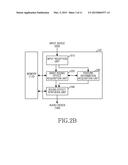 SOUND EFFECTS FOR INPUT PATTERNS diagram and image