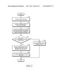 SOUND EFFECTS FOR INPUT PATTERNS diagram and image