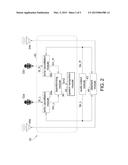 CONTROLLER FOR AUDIO DEVICE AND ASSOCIATED OPERATION METHOD diagram and image