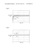 ACTIVE NOISE REDUCTION DEVICE AND ACTIVE NOISE REDUCTION METHOD diagram and image